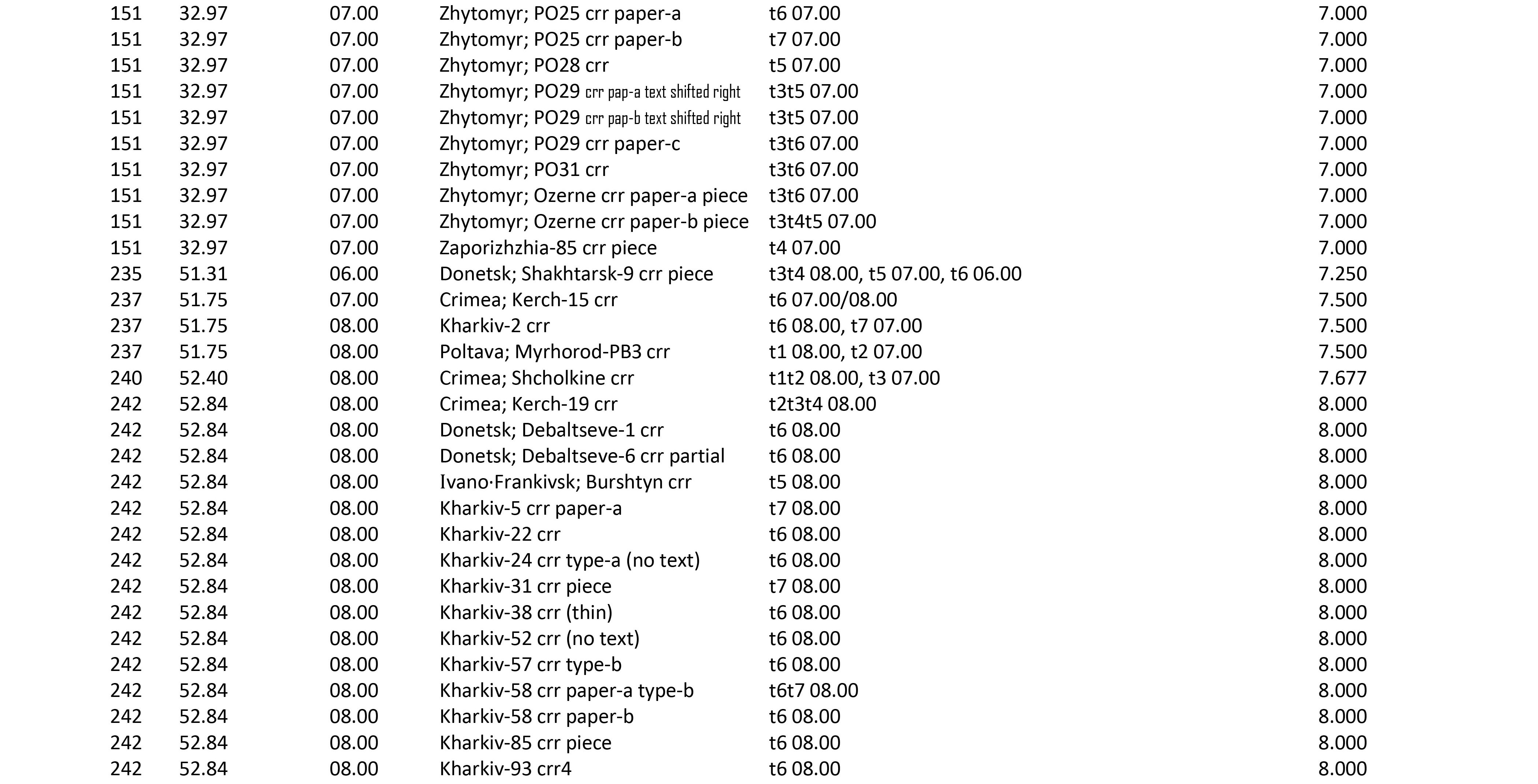 Value-Comparison-Provisional-Genre-10a.jpg