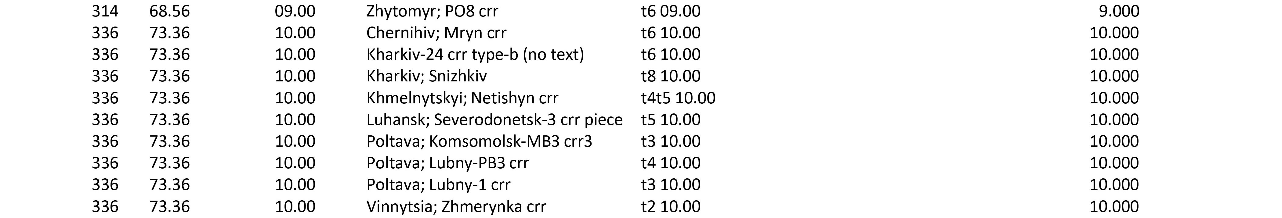 Value-Comparison-Provisional-Genre-13a.jpg