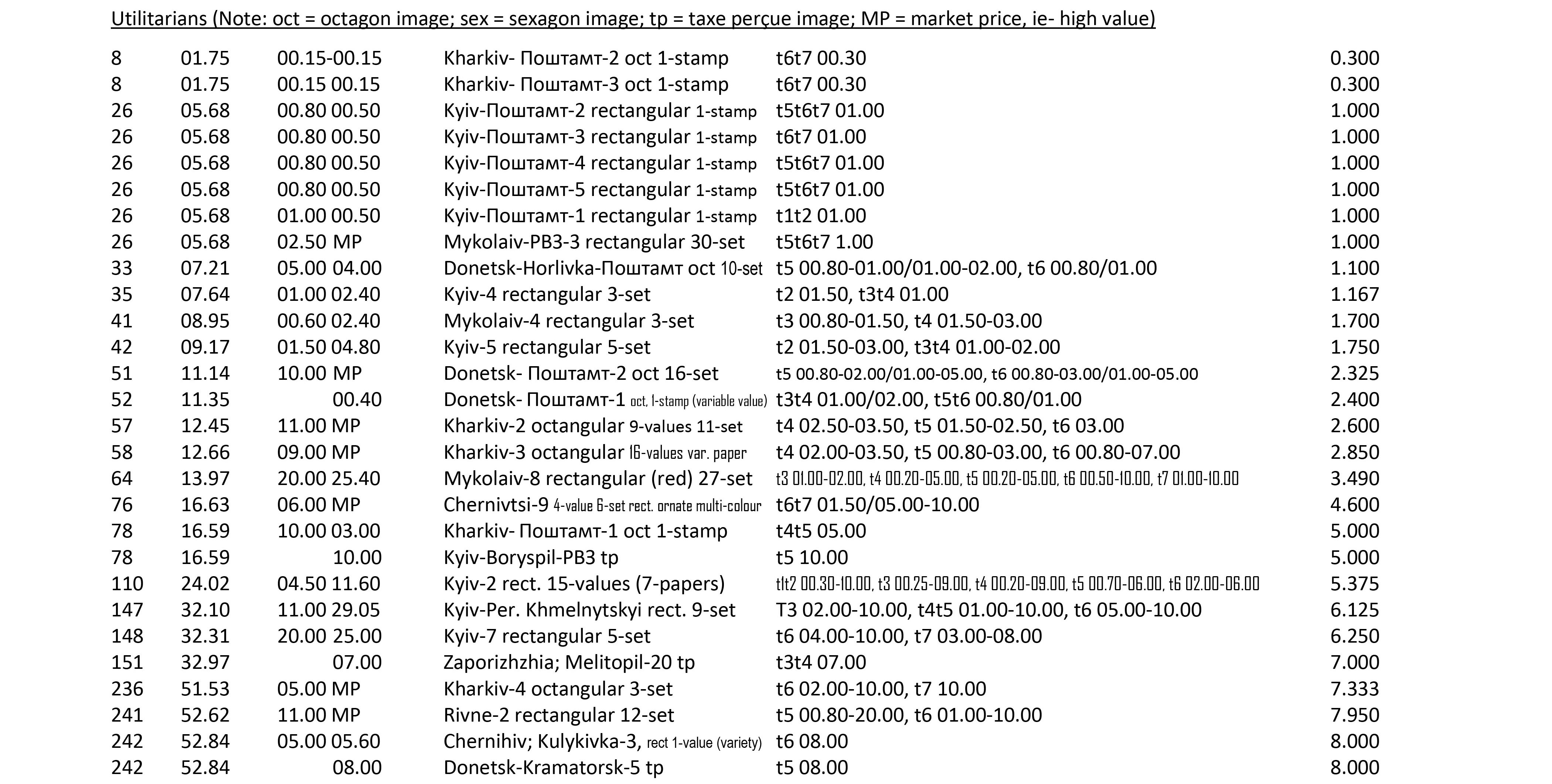 Value-Comparison-Provisional-Genre-15a.jpg